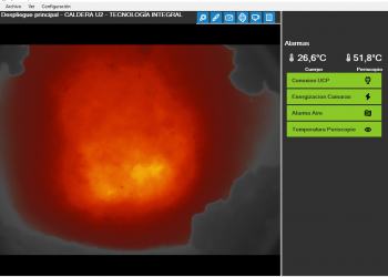 Pyro Tempera Caldera Termoeléctrica