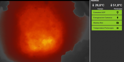 Pyro Tempera Caldera Termoeléctrica